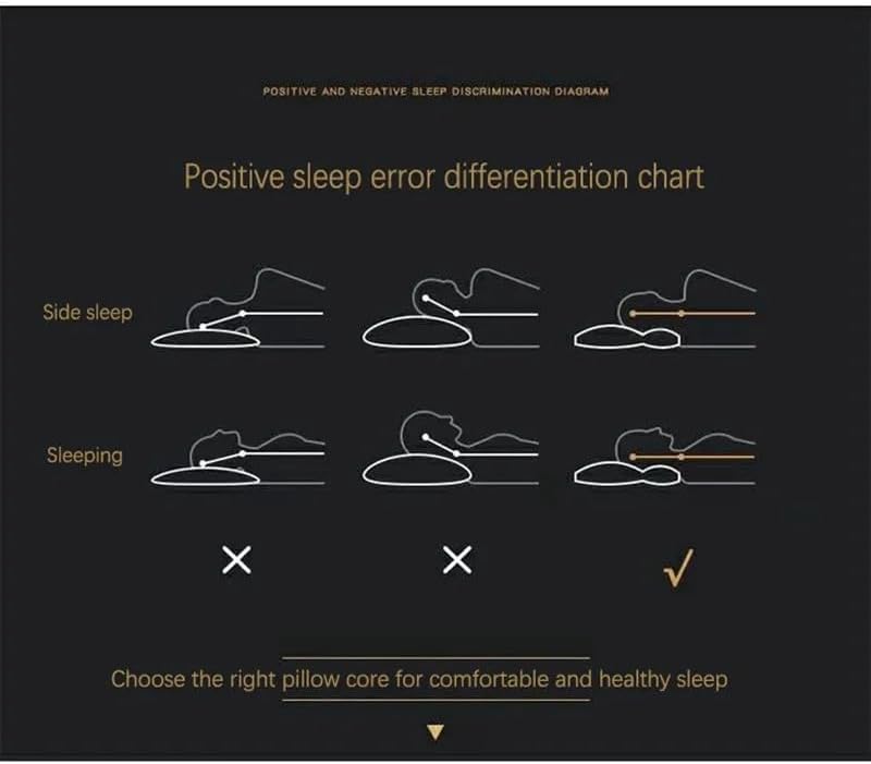 ALMOHADA ORTOPÉDICA PREMIUM