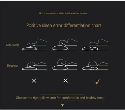 ALMOHADA ORTOPÉDICA PREMIUM