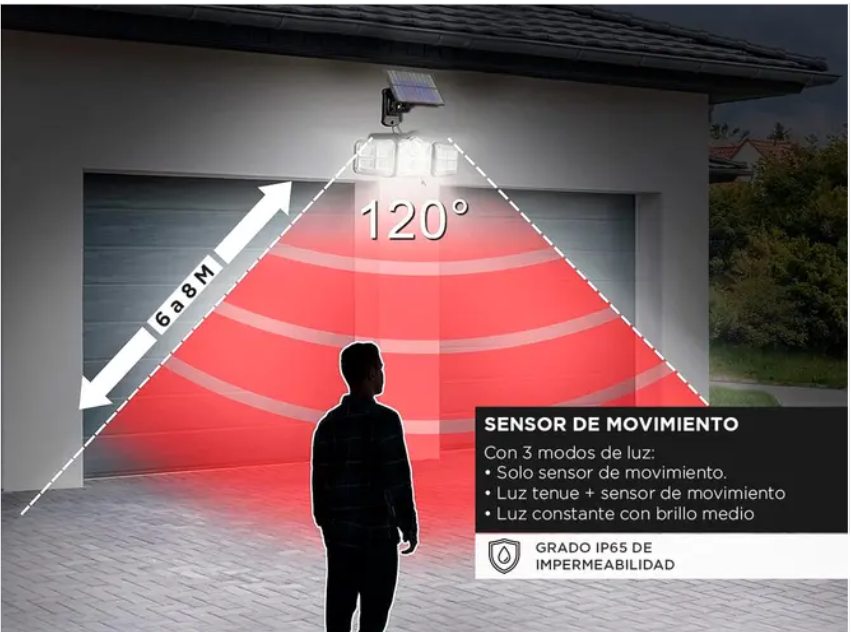 REFLECTOR CON PANEL SOLAR X 3